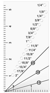 Seam Allowance Ruler Gauge 